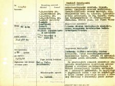 File of histopathological evaluation of nervous system diseases (1965)- nr 124/65