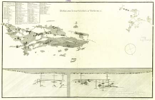 Delineatio Tertiae Salisfodinae Wielicensis