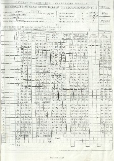 Miesięczny wykaz spostrzeżeń meteorologicznych. Styczeń 2002