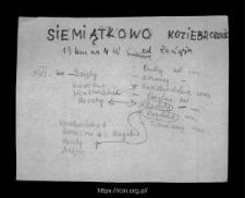 Siemiątkowo Koziebrodzkie. Files of Raciaz district in the Middle Ages. Files of Historico-Geographical Dictionary of Masovia in the Middle Ages