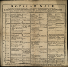 Rozkład Nauk W Szkołach Przygłownych Krakowskich Z Ustaw Przeswietney Kommissyi Edukacyi Narodowey Pod Rządem M. Antoniego Himonowskiego Prorektora : Pod Nauczycielami: Klassy I. M. Andrzeiem Hussarowskim, Kl. II. M. Mateuszem Mecherzynskim, Matematyki: M. Michałem Dymidowiczem, Fizyki: M. Walentym Kłossowskim, Praw: M. J&oacute;zefem Sołtykiewiczem, Wymowy: M. Dominikiem Markiewiczem w Roku Szkolnym z 1793go na 1794ty od Wprowadzenia do Szkoł Krakowskich Przepis&oacute;w Instrukcyi Publiczney siedemnastym.