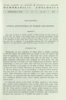 Apoidea (Hymenoptera) of Warsaw and Mazovia