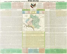 Tableau historique des r&eacute;volutions nationales de Pologne : (m&eacute;thode de Le Sage, C.te de Las Cases)