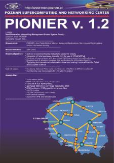 Poster PIONIER v. 1.2