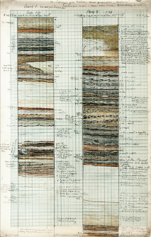 Stratygrafia i opis warstw szurfów 1, 2, 3, 4, 1951 rok oraz notatki dotyczące lokalizacji i niwelacji szurfów