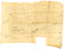 Dokumentacja polowa z wierceń na ul. Krasińskiego 1932-1933