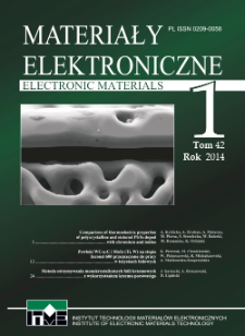 Electronic Materials = Materiały Elektroniczne