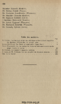 Annales de la Société Polonaise de Mathématique T. 2 (1923), Spis treści i dodatki