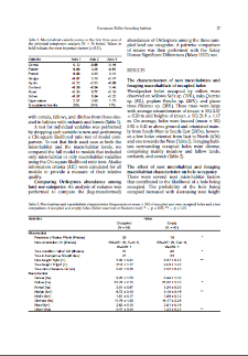 Skeletal injuries of passerines caused by road traffic